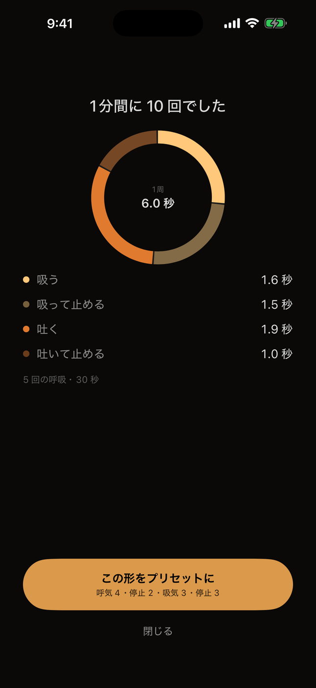記述｜1分間の回数と、4つの秒数。評価はしない