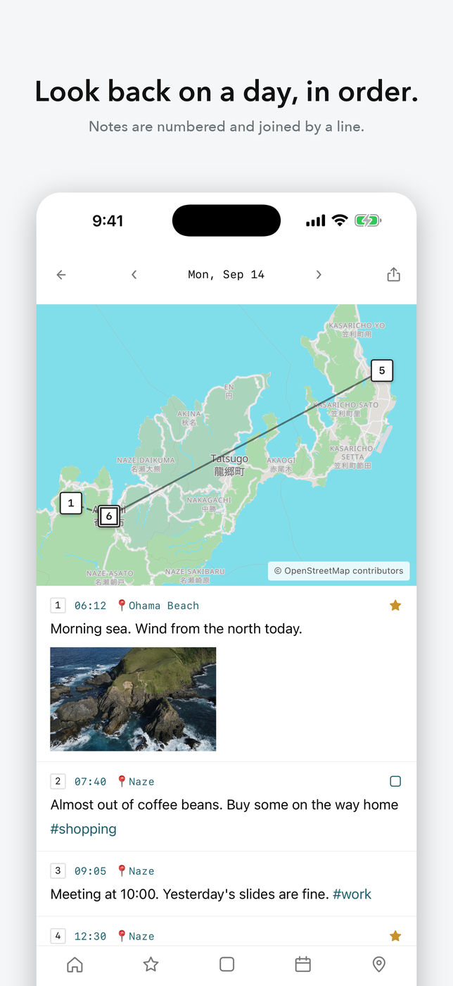 Day — numbered pins and the path of the day